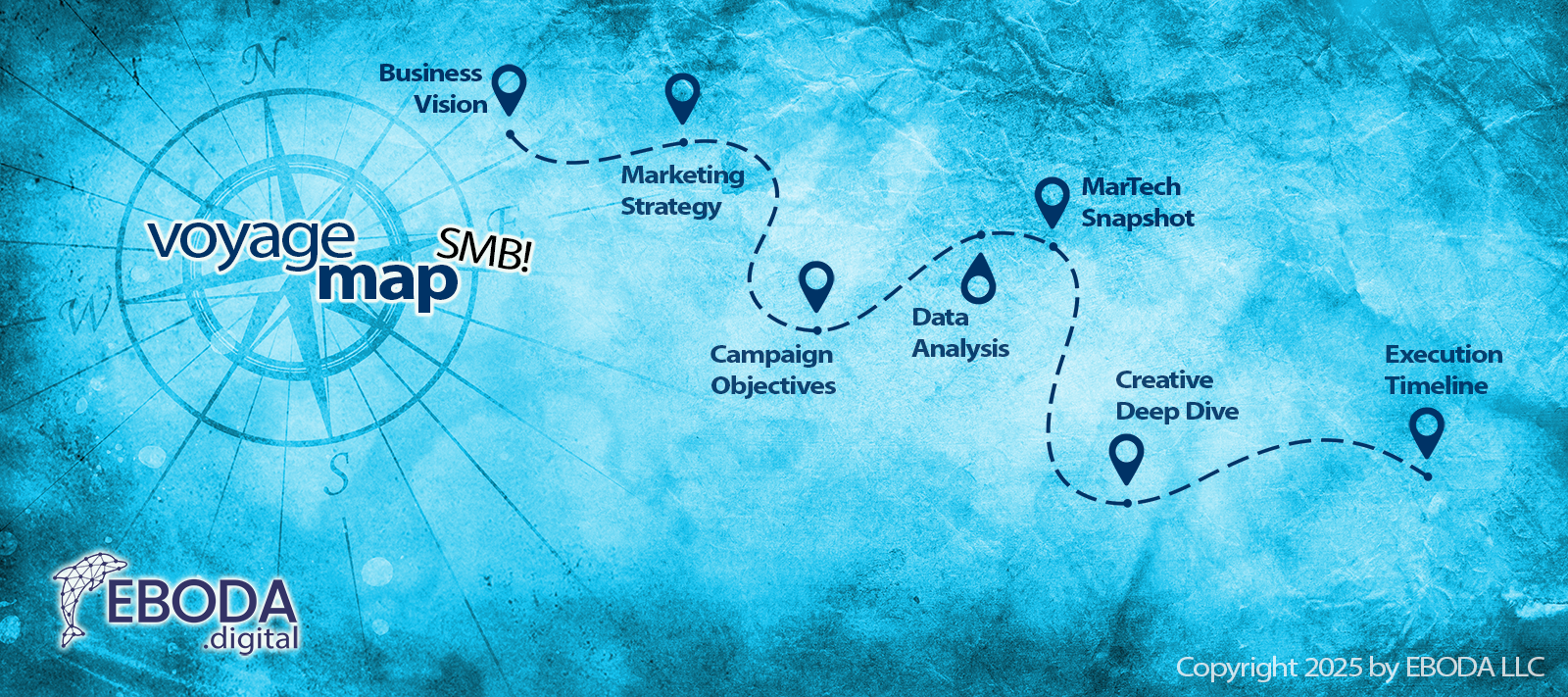 Voyage Map SMB 250708-1