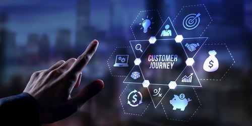 From Scattered Tools to Synchronized Journeys