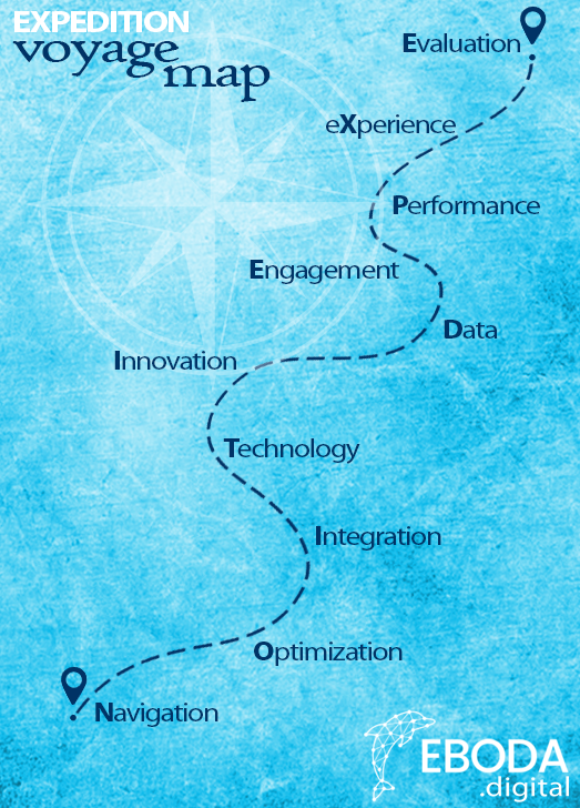 Verti Voyage Map EXPEDITION Cropped-1